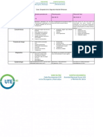 Cuadro Comparativo SANGRADO DE LA SEGUNDA MITAD DEL EMBARAZO