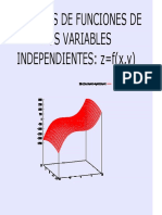 Puntos Criticos en Varias Variables