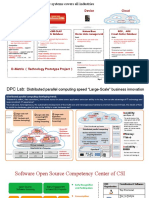 Huawei Multiple Database Systems