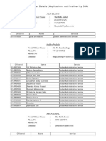 State-Wise Officer Details Applications Not Finalised by CCA Under DFFT Scheme Last Date - 6.1.12