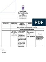 Department of Education: Day and Time Learning Areas Learning Competencies Learning Tasks Mode of Delivery