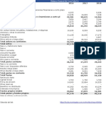 Análisis Coca Cola Vs PepsiCo