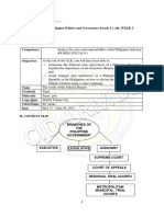 PolSci Q4 Week 3 - Abellanosa
