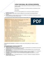 Tema 1 Organización Funcional Del Estado Español