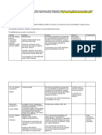 Fichas Reforma Constitución Española