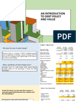 Syn 7 - Introduction To Debt Policy and Value