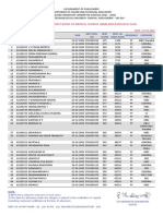 DRAFT MERIT LIST FOR NEET BASED UG MEDICAL COURSES (MBBS - BDS - BAMS - BVSc.&AH) - GOVERNMENT QUOTA - U.T. - OVERALL - Compressed