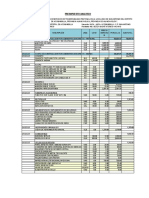 Ppto Analitico 1ra Etapa