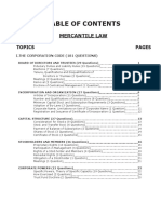 Mercantile Law: Topics Pages