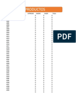 Formato Excel Ingreso y Salida de Prendas