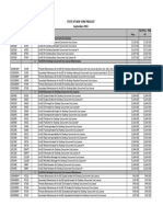 Daftar Harga