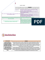 RELIGIÓN - COMPETENCIAS - CAPACIDADES y DESEMPEÑOS 2019