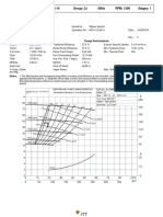 Model: JC Size: 1.5X2-14 Group: 2J 60Hz RPM: 1390 Stages: 1: Operating Conditions Pump Performance