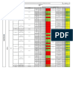 Copia de Matriz Riesgos IPER 2022