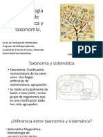 Terminología Básica de Sistemática y Taxonomía