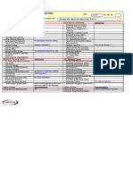 Root Cause Analysis Form