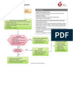 Adult Tachycardia With A Pulse Algorithm: Doses/Details