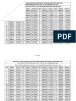 Supvr Bs Mes Result Pub