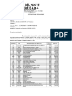 CAMPOVERDE Cotizacion HRDT VIVERES SECOS