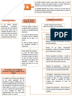 Resumen de Introducccion A La Economia