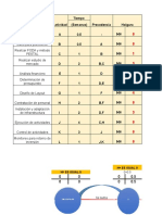 Grafica Actividad 2