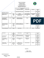 Action Planning 2021 2022