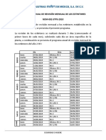 Programa Anual de Revision Mensual de Los Extintores 2019