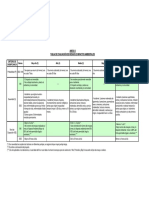 CSGI P 22 F1 Matriz de Evaluacion