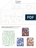 Ce2 Datasheet 171017