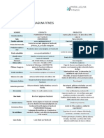 Datos Fit Maria Laguna