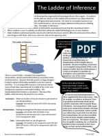 Cheat Sheet - Ladder of Inference v2