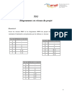 TD2 Gestion de Projet