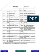 Ft8 Gas Turbine Lubricant Listing: Homepage