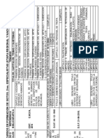 Compendio Curso Formacion Sgto. 2o. Espls. 2021-2022