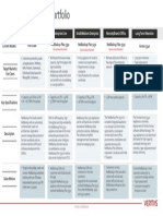 Appliance Family Positioning Chart