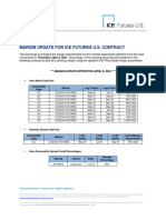 Notice: Margin Update For Ice Futures U.S. Contract