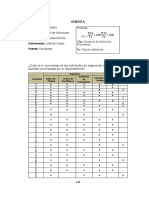 Formato de Instrumentos de Datos Richard