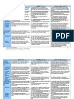 BASIC ( A2+) Intermediate ( B1) Upper Intermediate ( B2)