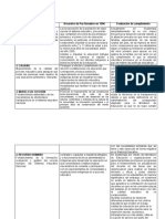 Tarea de Politicas Educativas