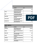 Bcit - Menu