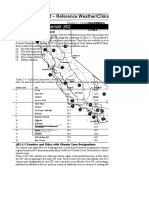 Appendix JA2 Reference Weather and Climate Zone Data