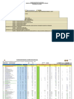 9.1.1. Planilla de Metrados Et, MM, NP Estructuras - La Tablada - Jun21 - Ok