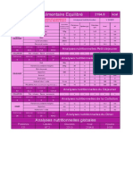 Plan Alimentaire 2200 Kcal