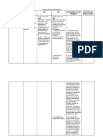 Proceso Enfermero