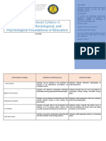 An Outcomes-Based Syllabus In: Philosophical, Sociological, and Psychological Foundations of Education