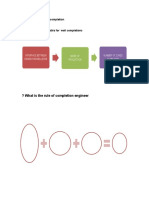 Classification of Well Completion