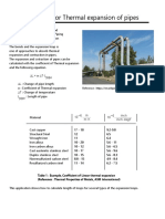 Expansion Loop For Thermal Expansion of Pipes: M M$K Inch Inch$Degf