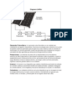 Diagrama Unifilar y Requisitos