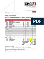 Cotizacion de Tuberia de Keysin de 8pulg