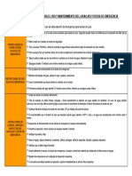 Cartilla de Instrucción para El Uso y Mantenimiento Del Lavaojos y Ducha de Emergéncia